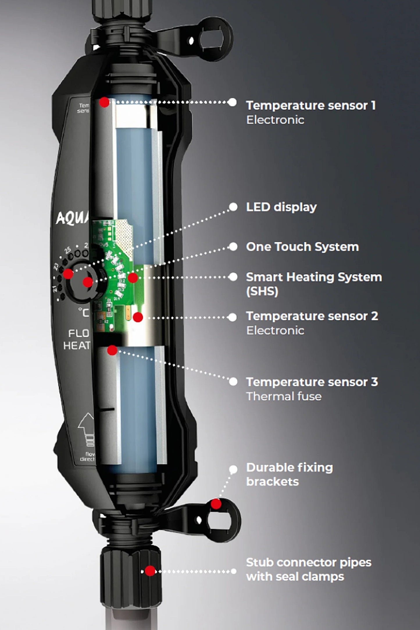 AQUAEL - Flow Heater 300W - Calentador externo