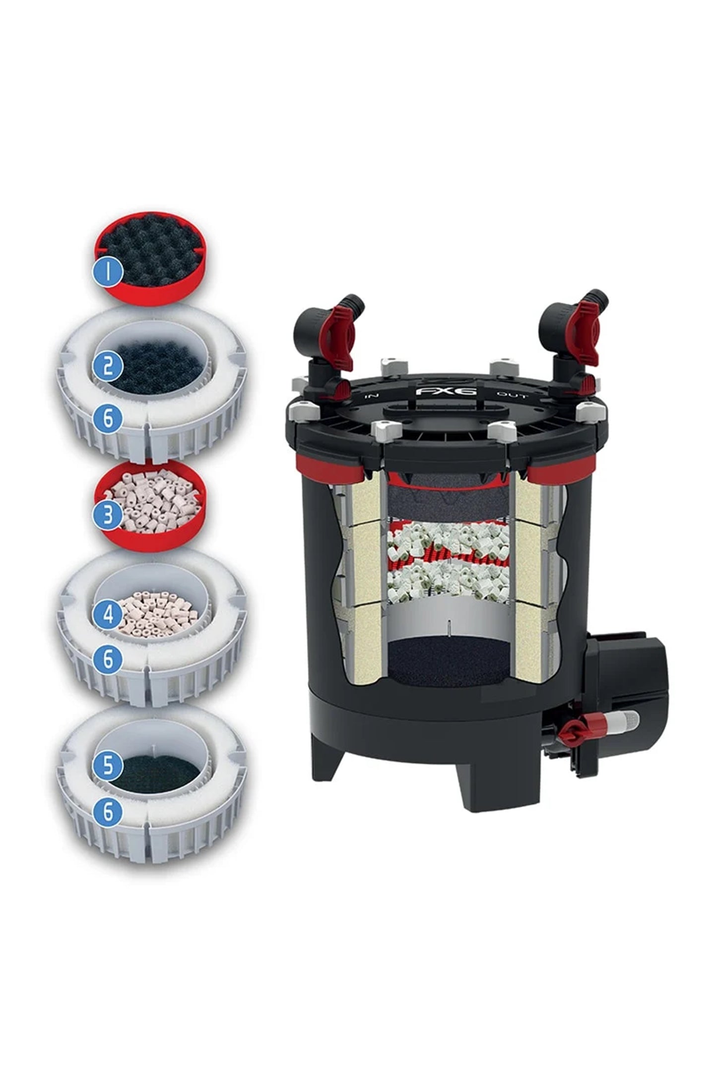 Fluval FX6 Außenfilter (bis 1500 Liter)