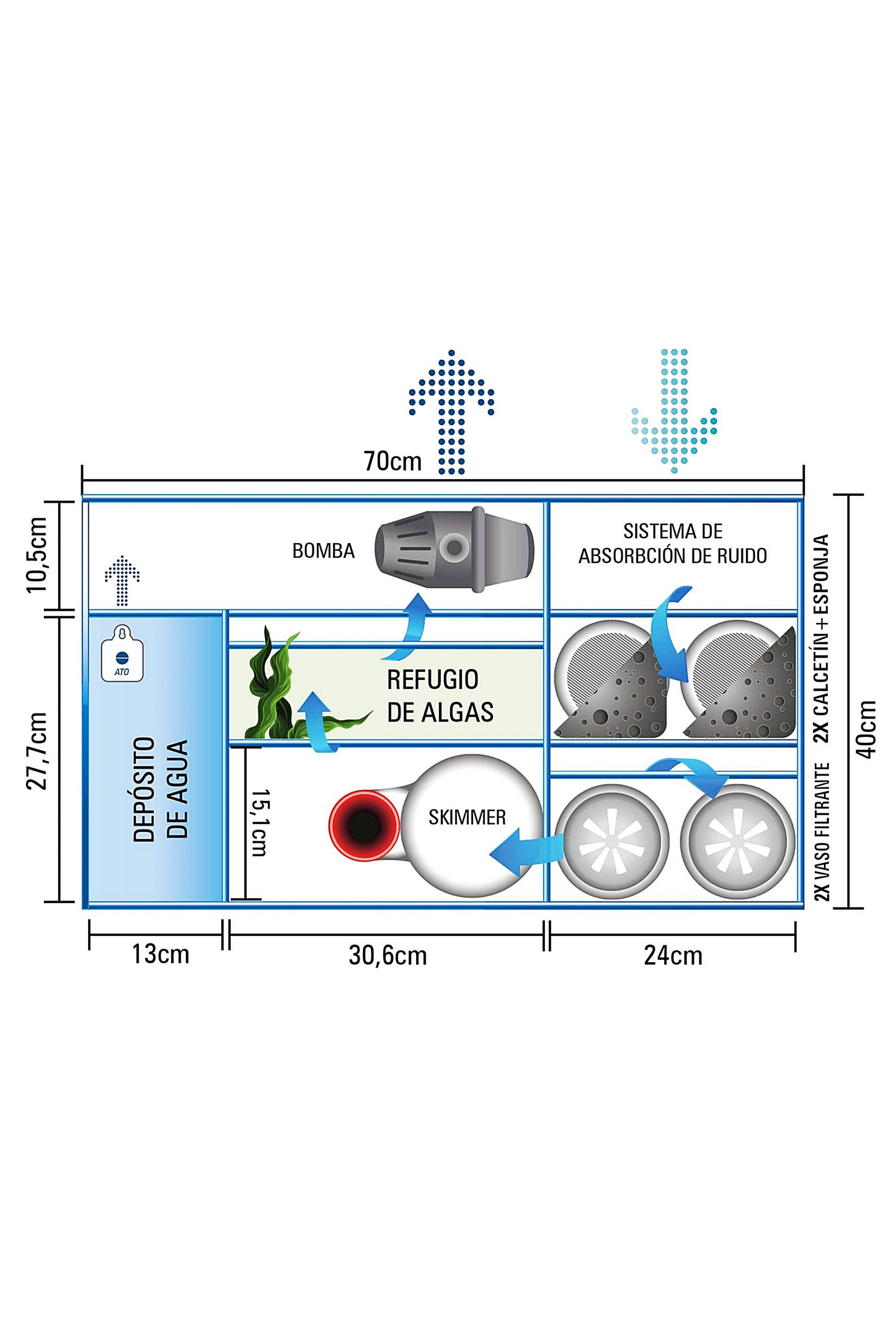 Aquário Marinho com Reservatório AquaOcean PRO de 414 litros - Iluminação Coral LED PRO II