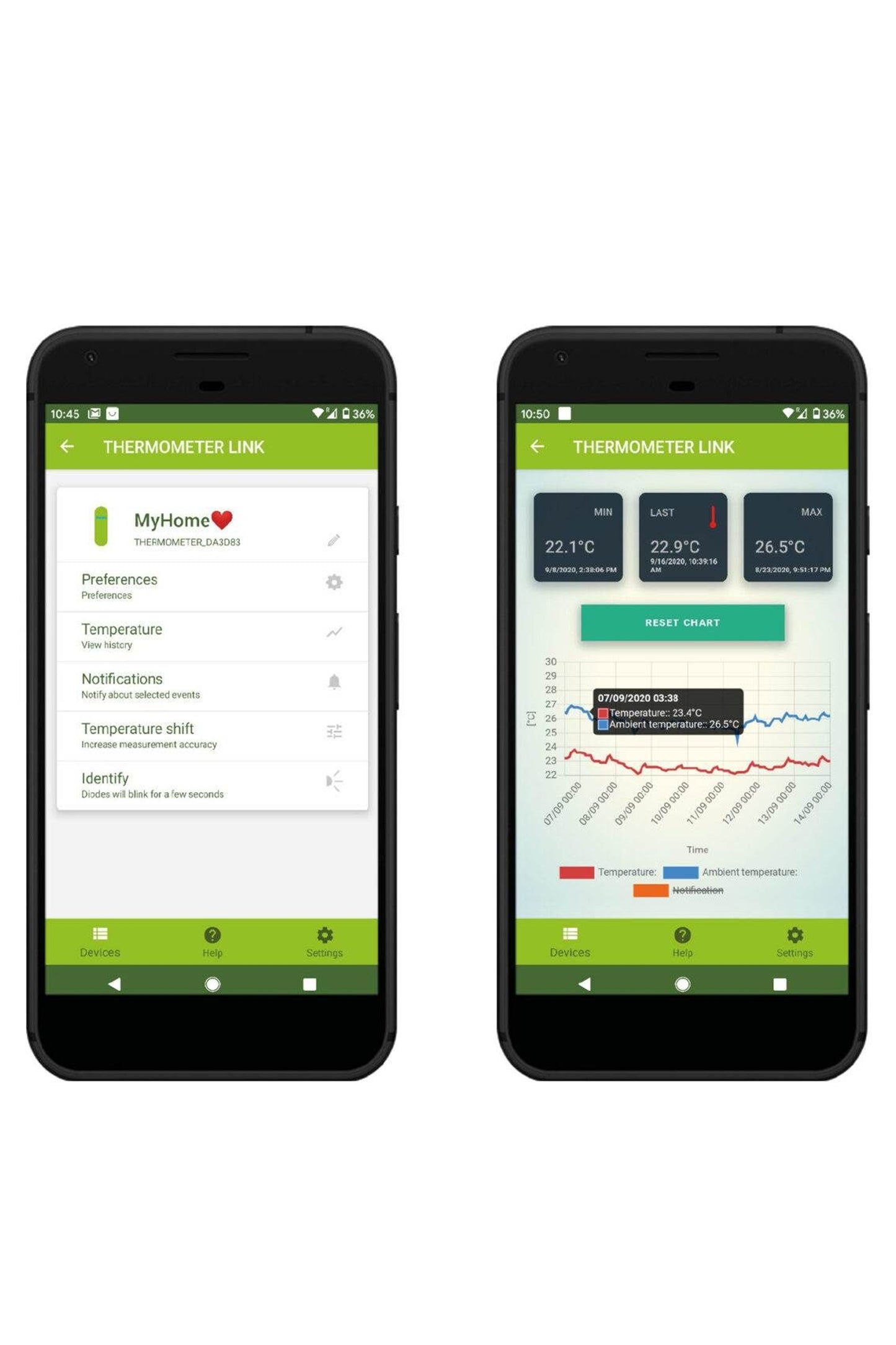 Aquael - Thermometer Link