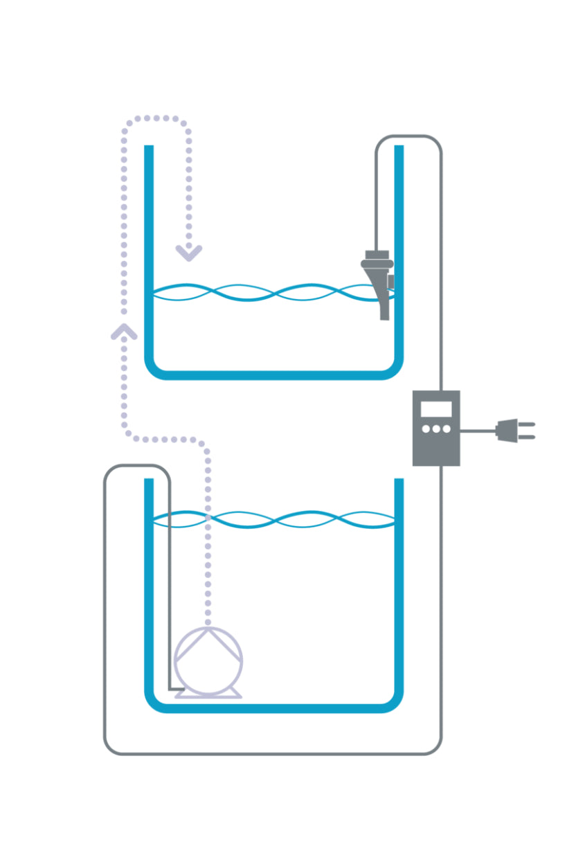 AQUA MEDIC - REFILL SYSTEM 2.0 EASY - 502.74