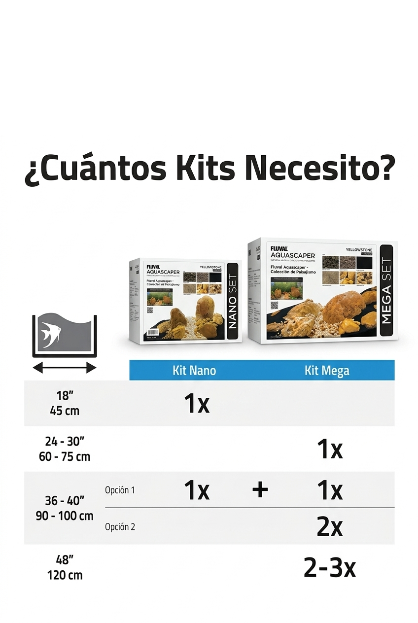 Fluval - Aquascaper Kit Mega - Ambar